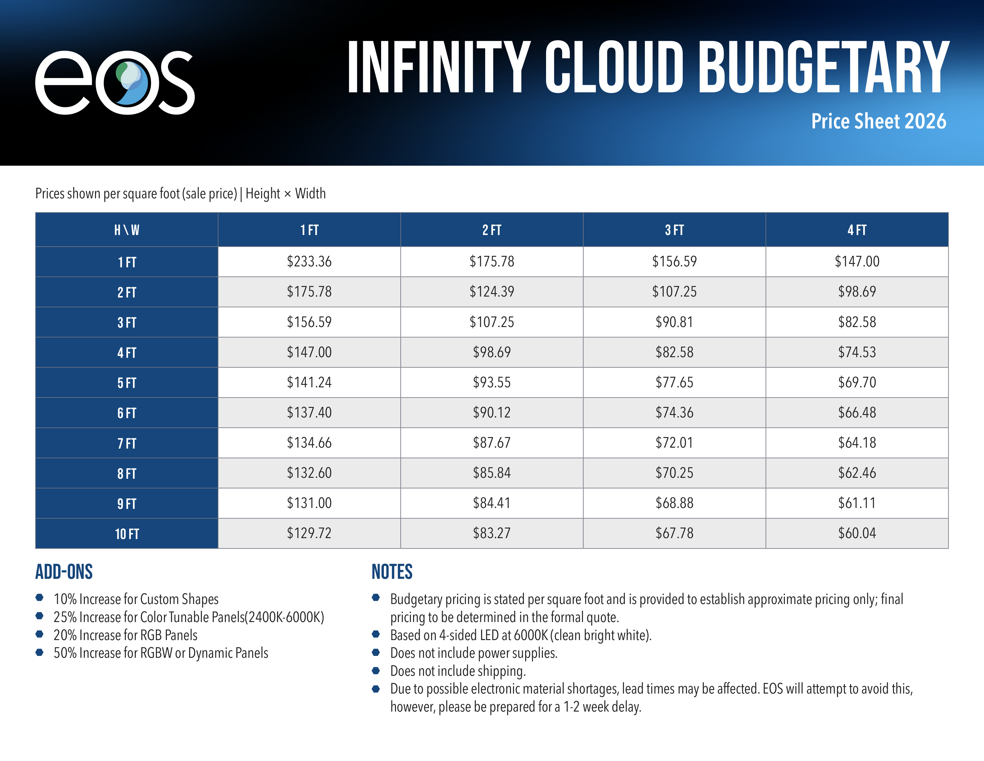 Infinity Cloud System