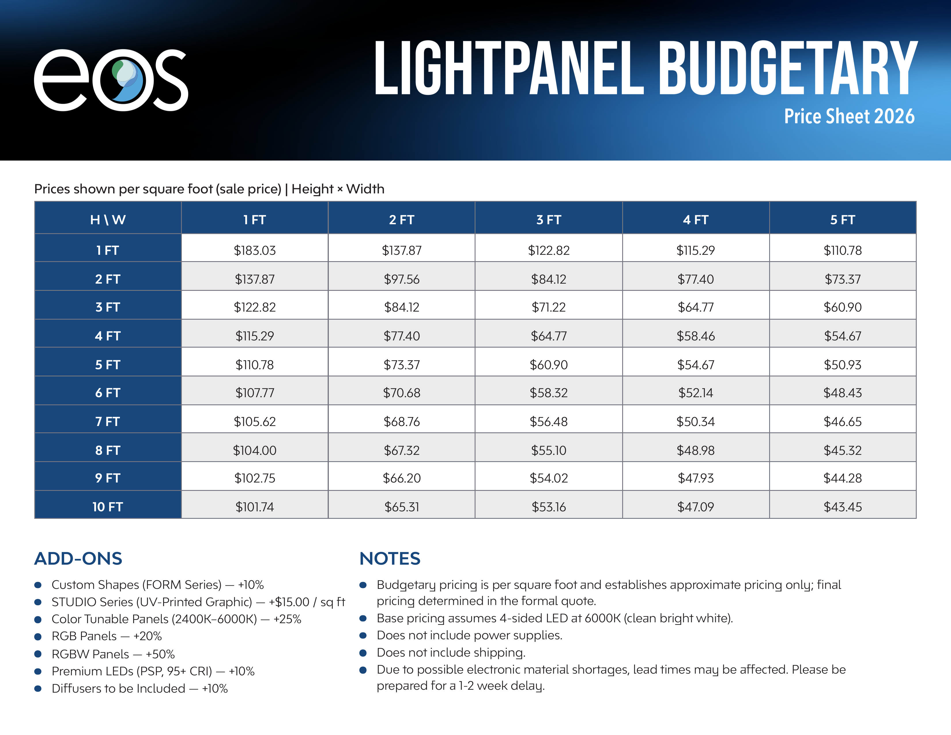 LightPanel System