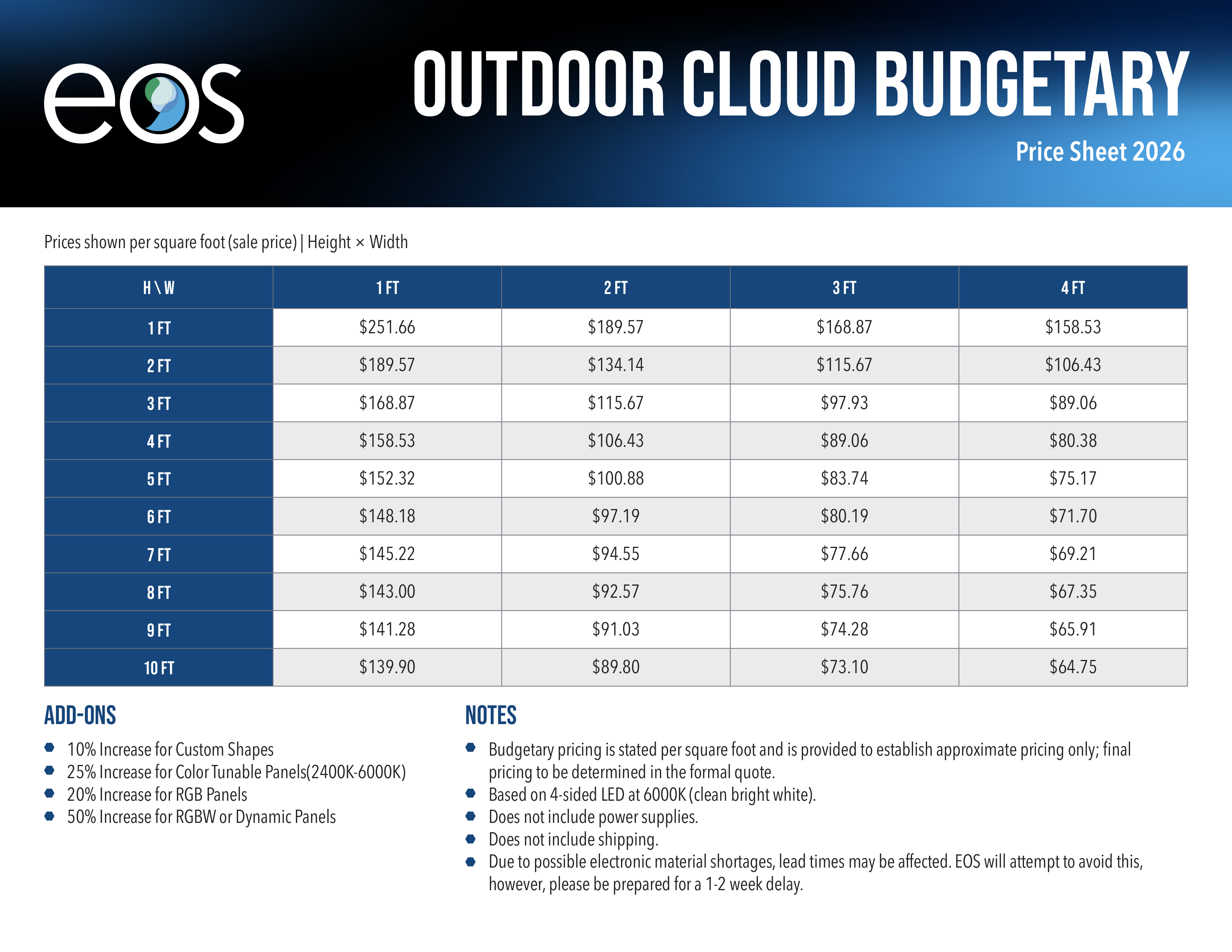 Outdoor Cloud System